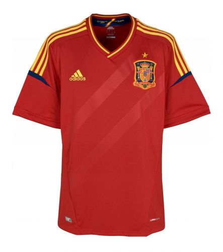 Spain 2012 Home