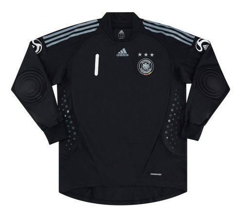 Germany 2008 Home