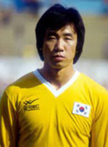 South Korea 1984-85 gk