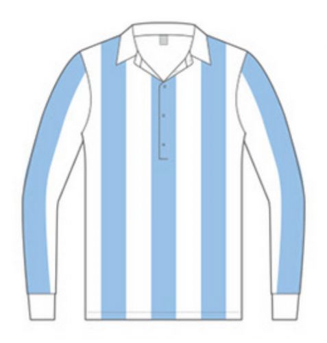 Argentina 1908-20 Local