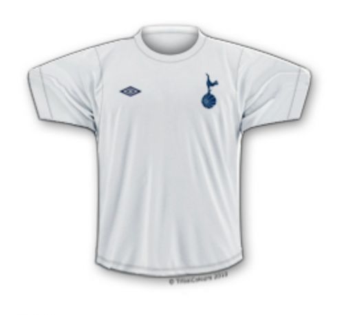 Tottenham Hotspur 1976-77 Local