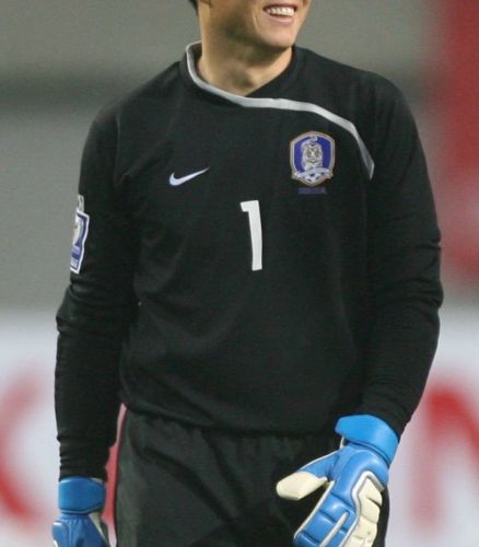 South Korea 2008 gk