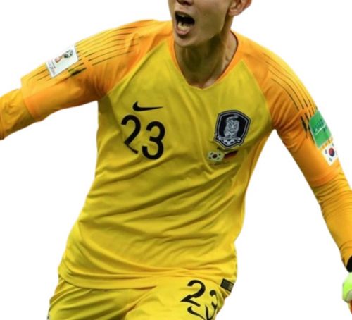 South Korea 2018 home