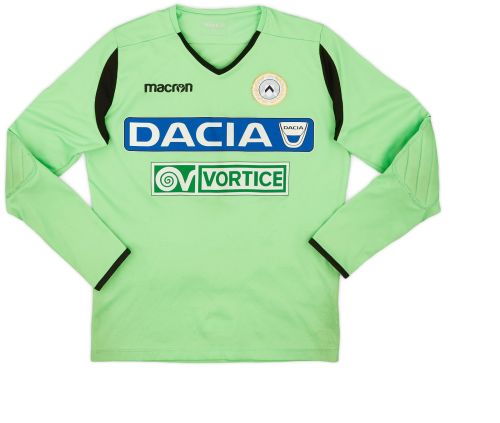 Udinese 2018-19 gk