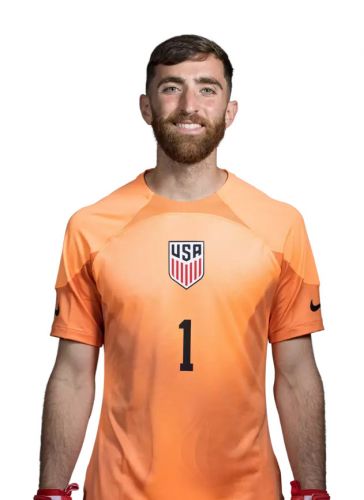 USA 2022 gk