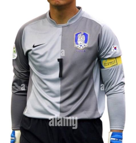 South Korea 2006 gk