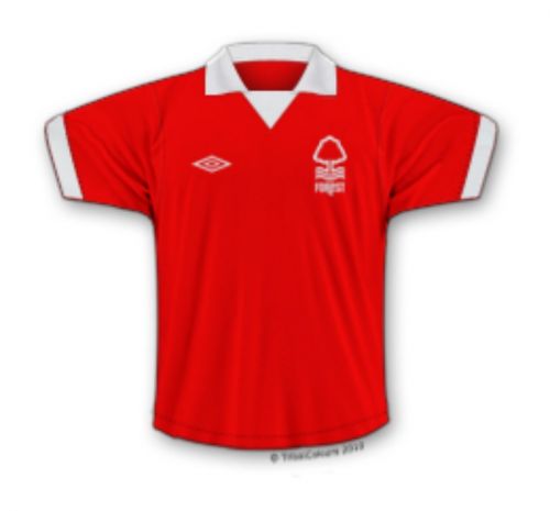 Nottingham Forest 1975-76 Local