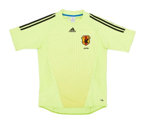 Japan 2008 home