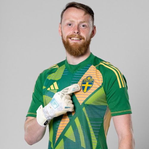 Sweden 2024 gk